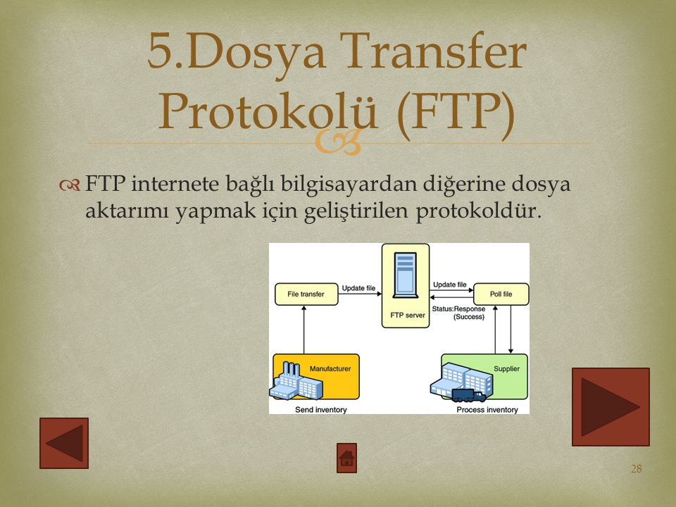 5.Dosya Transfer Protokolü (FTP)