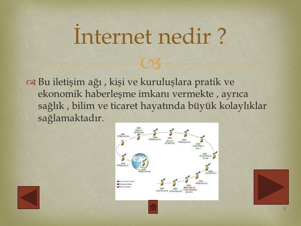 İnternet nedir