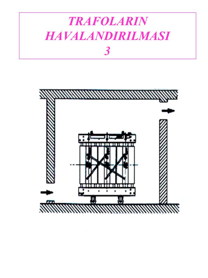 TRAFOLARIN HAVALANDIRILMASI 3