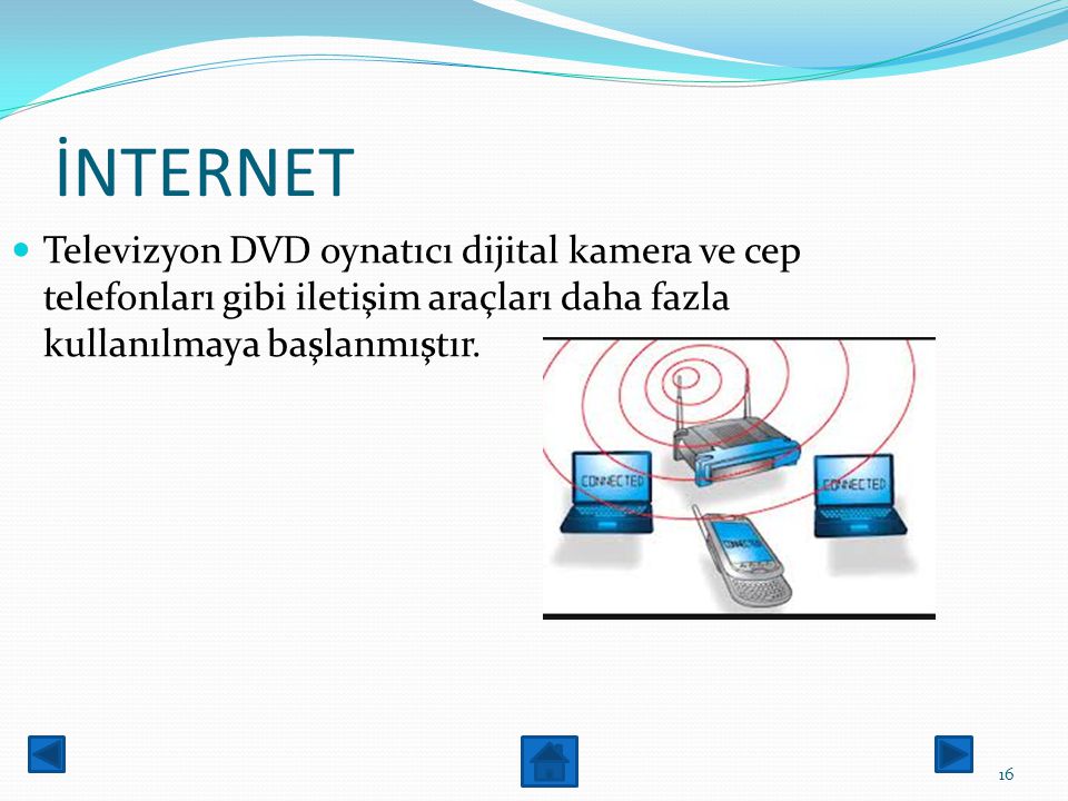İNTERNET Televizyon DVD oynatıcı dijital kamera ve cep telefonları gibi iletişim araçları daha fazla kullanılmaya başlanmıştır.