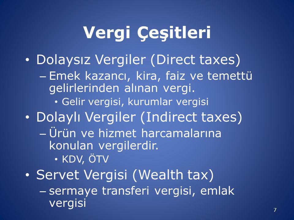 Vergi Çeşitleri Dolaysız Vergiler (Direct taxes)
