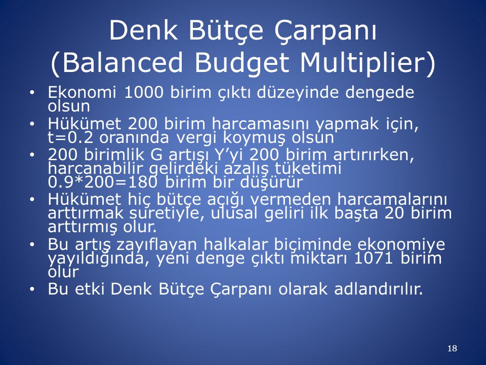 Denk Bütçe Çarpanı (Balanced Budget Multiplier)