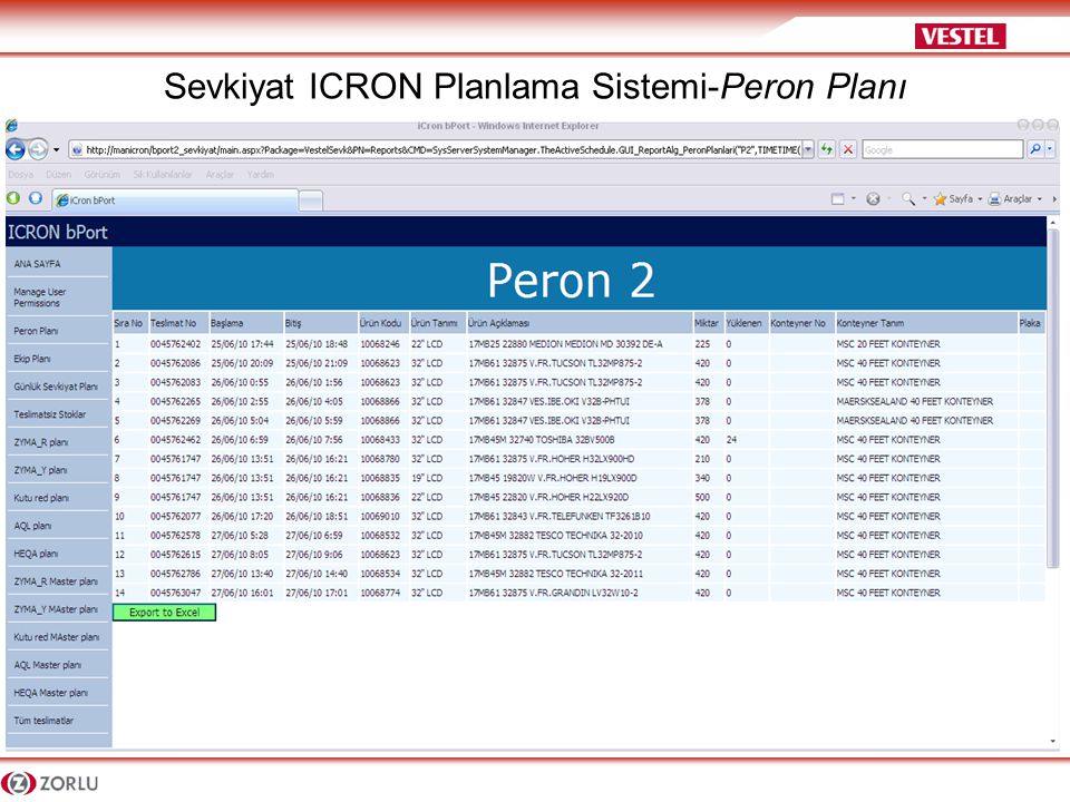 Sevkiyat ICRON Planlama Sistemi-Peron Planı