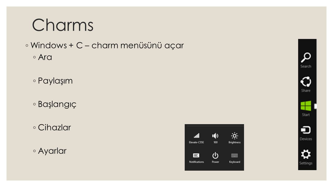 Charms Windows + C – charm menüsünü açar Ara Paylaşım Başlangıç
