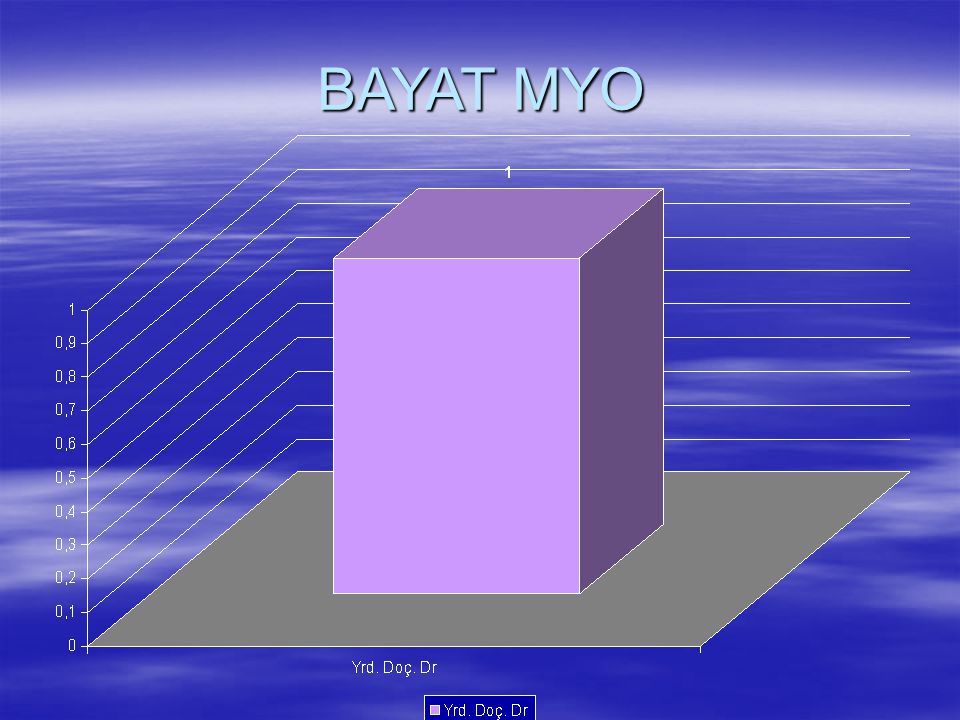 BAYAT MYO