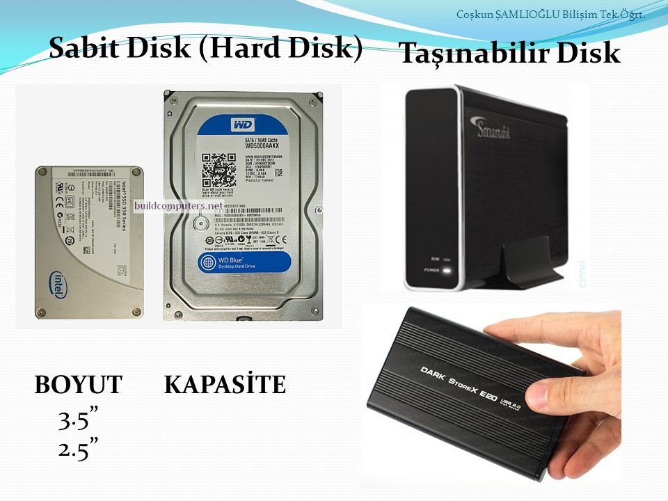 Sabit Disk (Hard Disk) Taşınabilir Disk BOYUT KAPASİTE