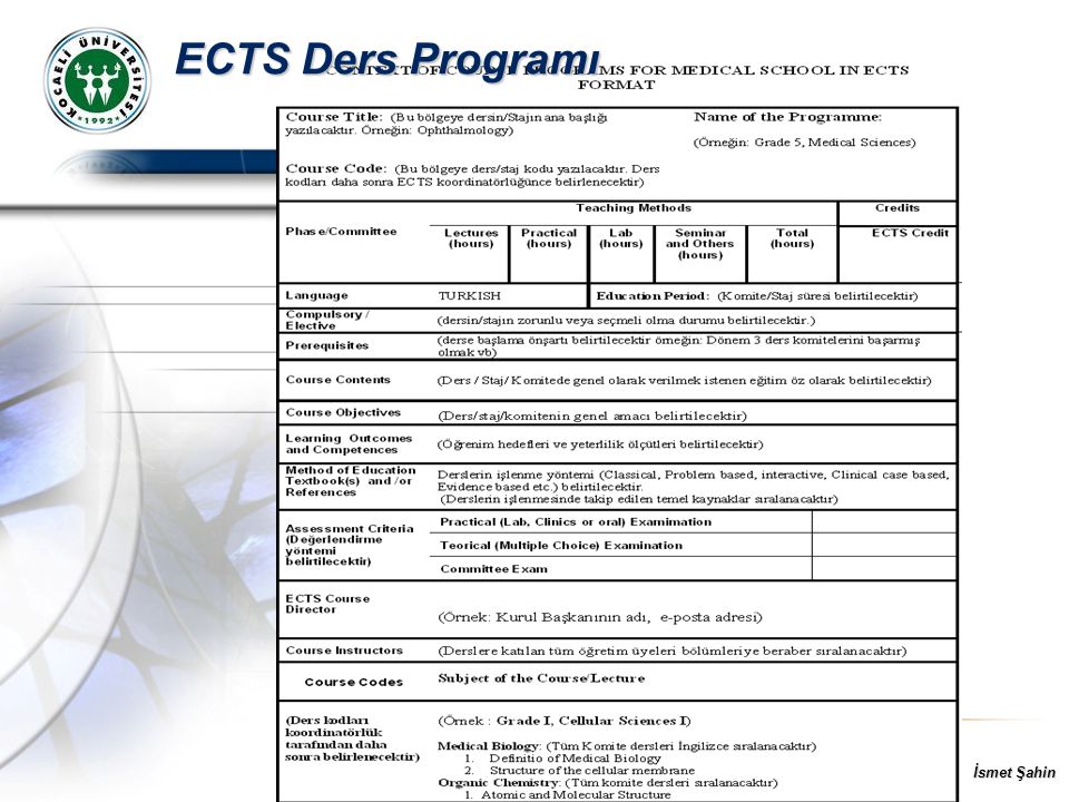 ECTS Ders Programı