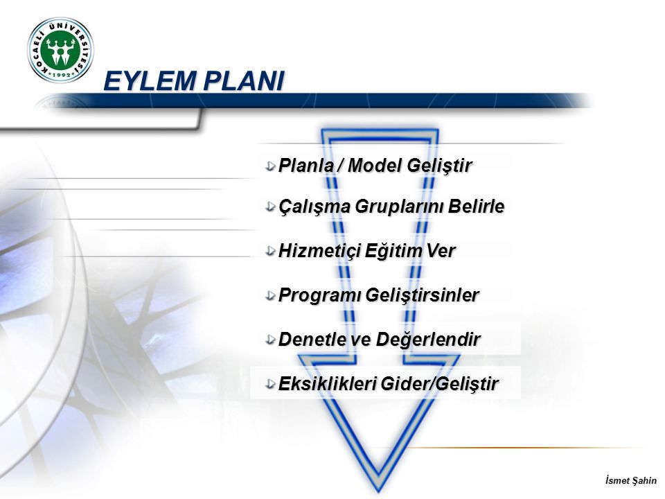 EYLEM PLANI Planla / Model Geliştir Çalışma Gruplarını Belirle