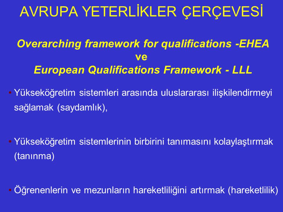 AVRUPA YETERLİKLER ÇERÇEVESİ Overarching framework for qualifications -EHEA ve European Qualifications Framework - LLL