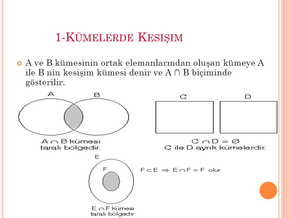1-Kümelerde Kesişim A ve B kümesinin ortak elemanlarından oluşan kümeye A ile B nin kesişim kümesi denir ve A ∩ B biçiminde gösterilir.
