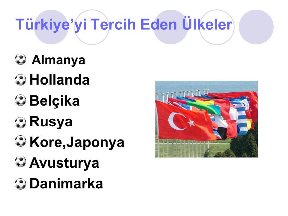 Türkiye’yi Tercih Eden Ülkeler