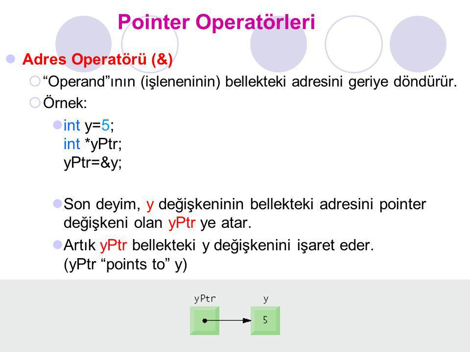 Pointer Operatörleri Adres Operatörü (&) int y=5; int *yPtr; yPtr=&y;