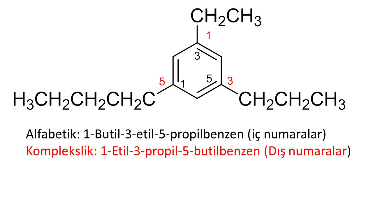 Alfabetik: 1-Butil-3-etil-5-propilbenzen (iç numaralar)