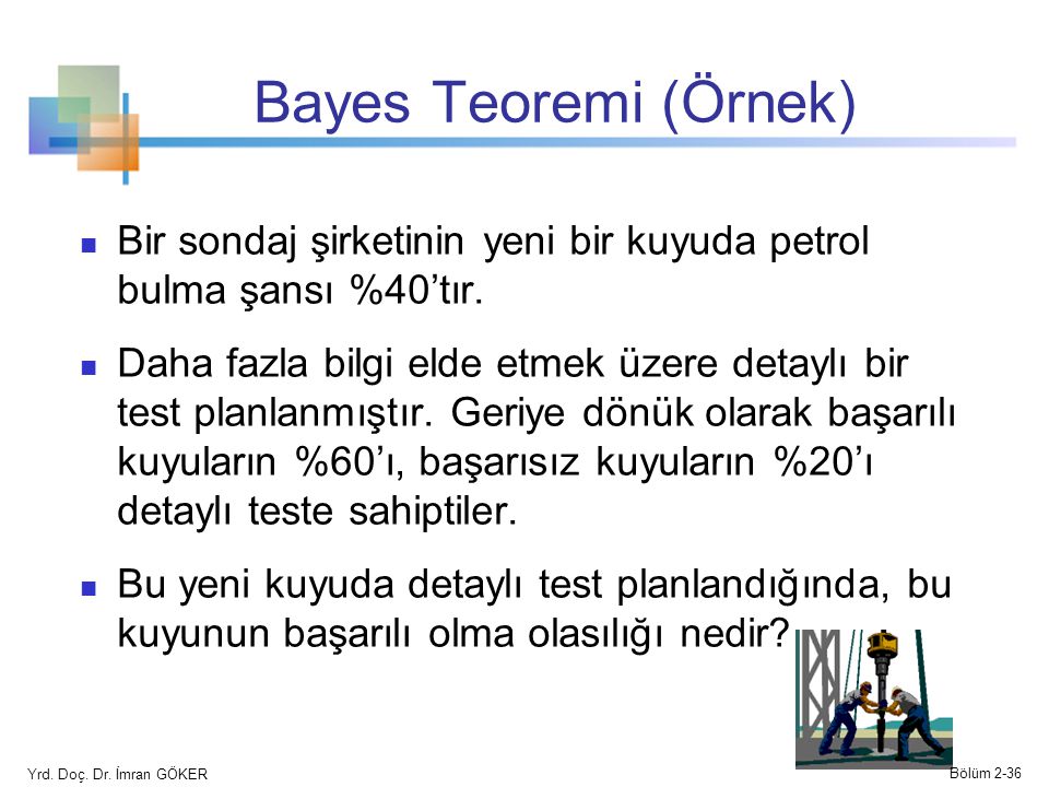 Bayes Teoremi (Örnek) Bir sondaj şirketinin yeni bir kuyuda petrol bulma şansı %40’tır.