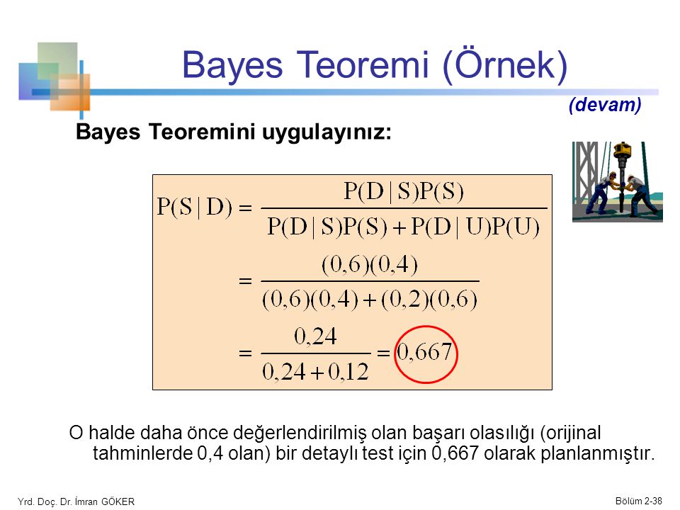 Bayes Teoremi (Örnek) Bayes Teoremini uygulayınız: (devam)