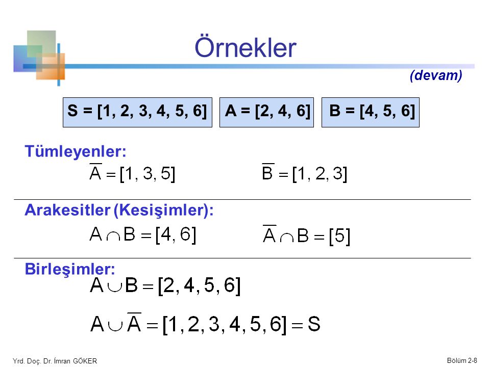 Örnekler S = [1, 2, 3, 4, 5, 6] A = [2, 4, 6] B = [4, 5, 6]
