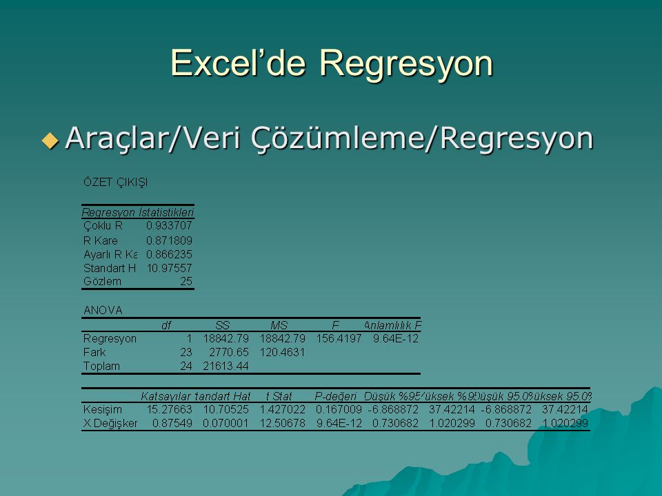 Excel’de Regresyon Araçlar/Veri Çözümleme/Regresyon