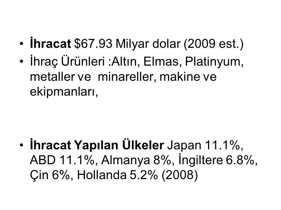 İhracat $67.93 Milyar dolar (2009 est.)