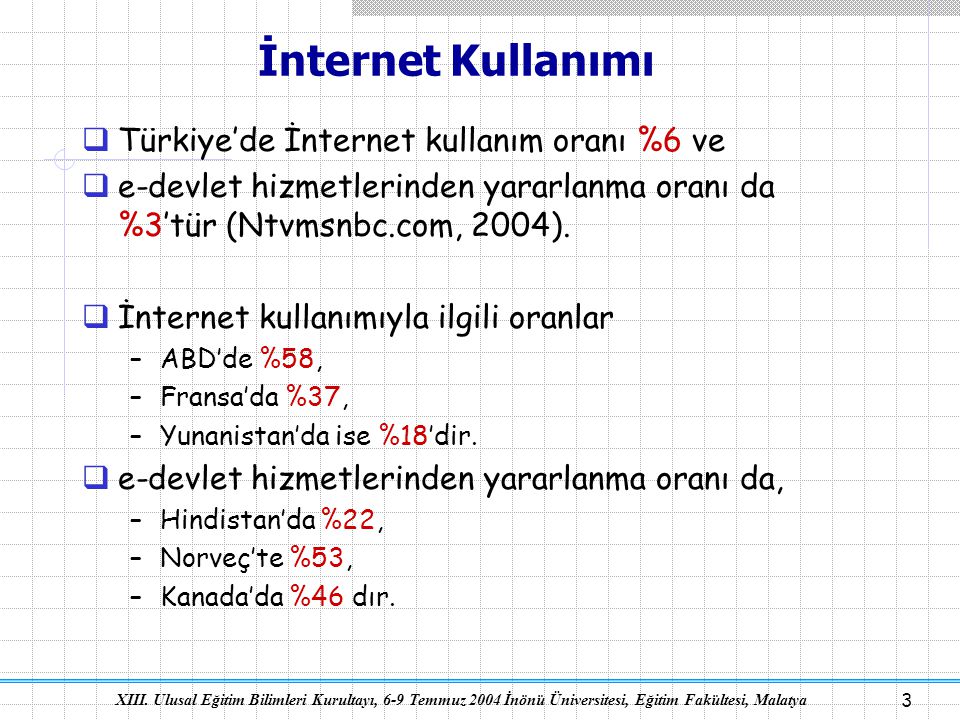 İnternet Kullanımı Türkiye’de İnternet kullanım oranı %6 ve