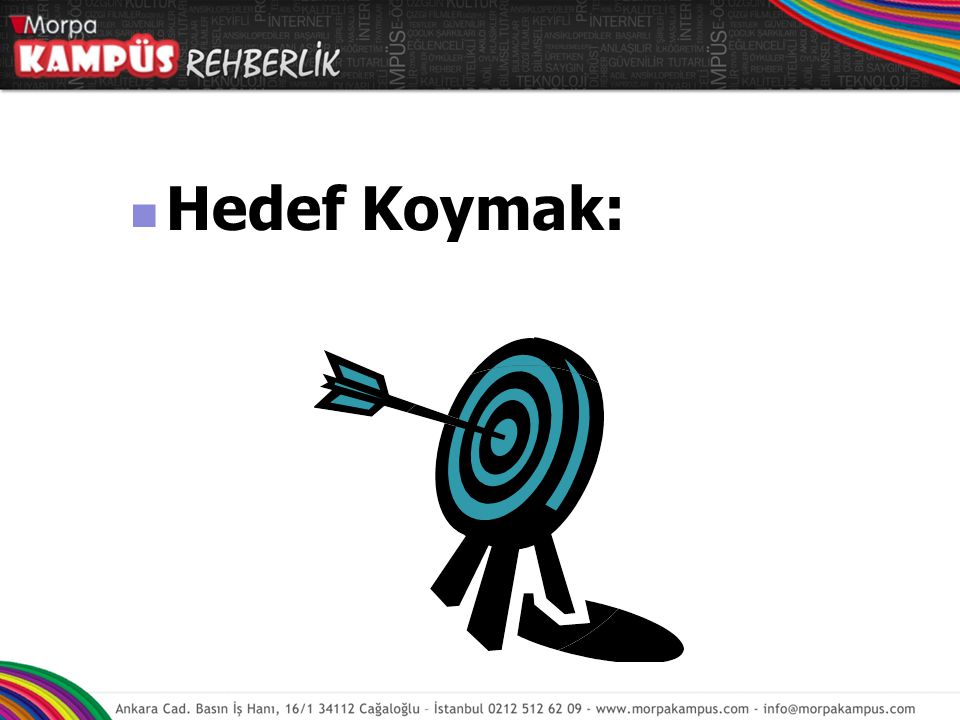 Hedef Koymak: