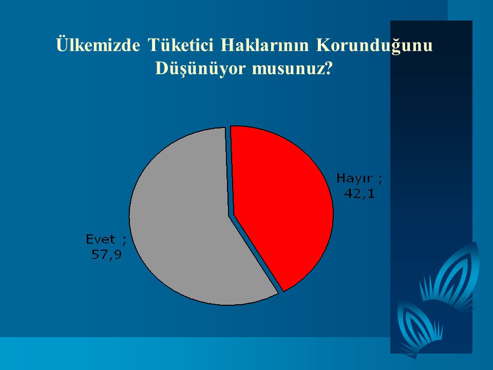 TÜKETİCİNİN KORUNMASI VE TÜKETİCİ HAKLARINA İLİŞKİN BİLİNÇ DÜZEYİ - Ppt ...