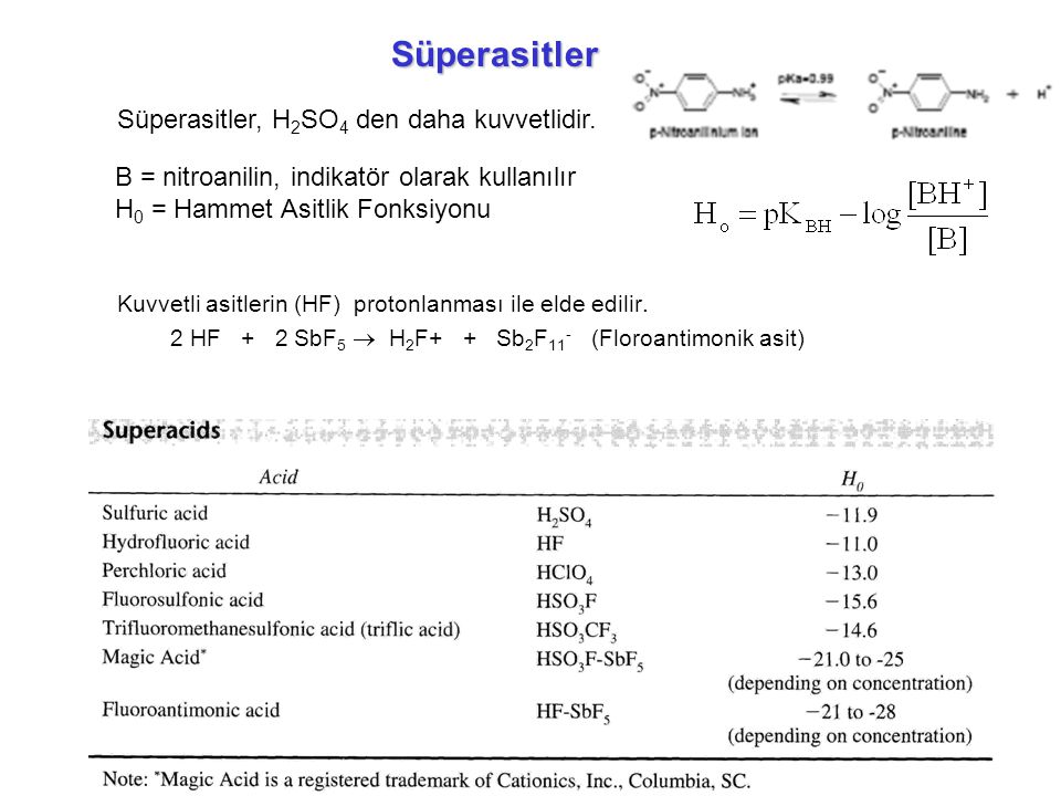 Süperasitler Süperasitler, H2SO4 den daha kuvvetlidir.