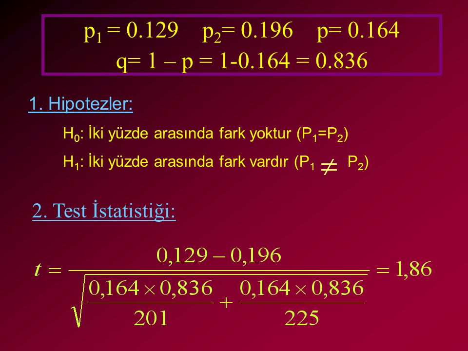 p1 = p2= p= q= 1 – p = = Hipotezler: H0: İki yüzde arasında fark yoktur (P1=P2)