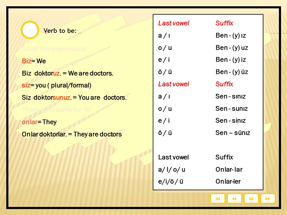 Study the expressions: Biz= We Biz doktoruz. = We are doctors.