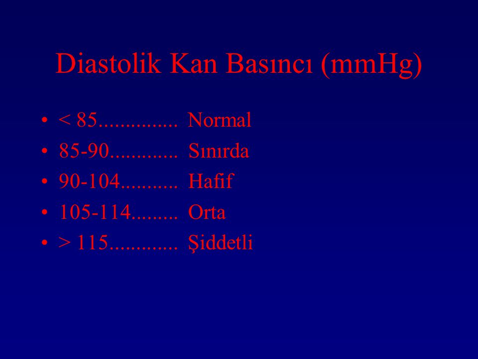 Diastolik Kan Basıncı (mmHg)