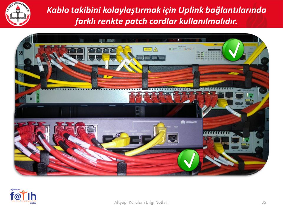 Kablo takibini kolaylaştırmak için Uplink bağlantılarında