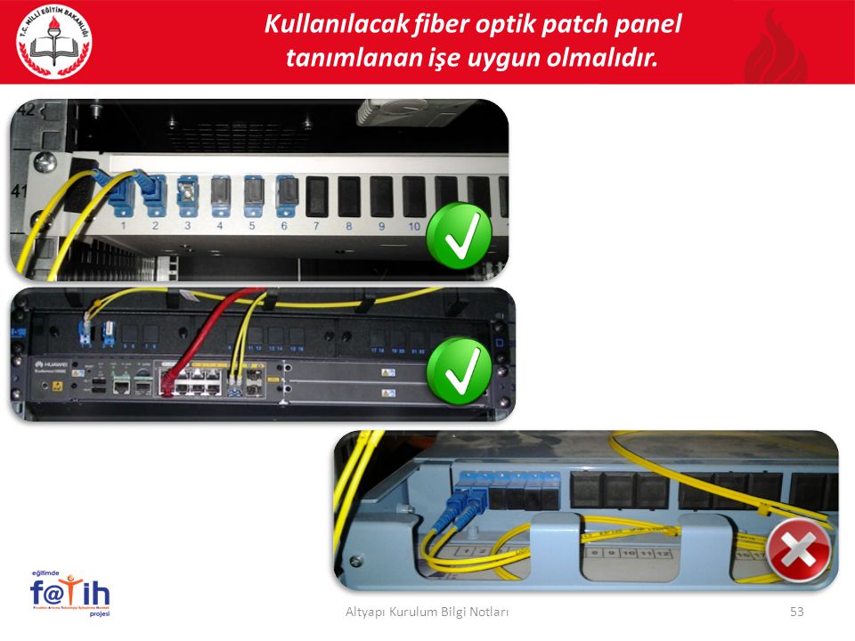 Kullanılacak fiber optik patch panel tanımlanan işe uygun olmalıdır.
