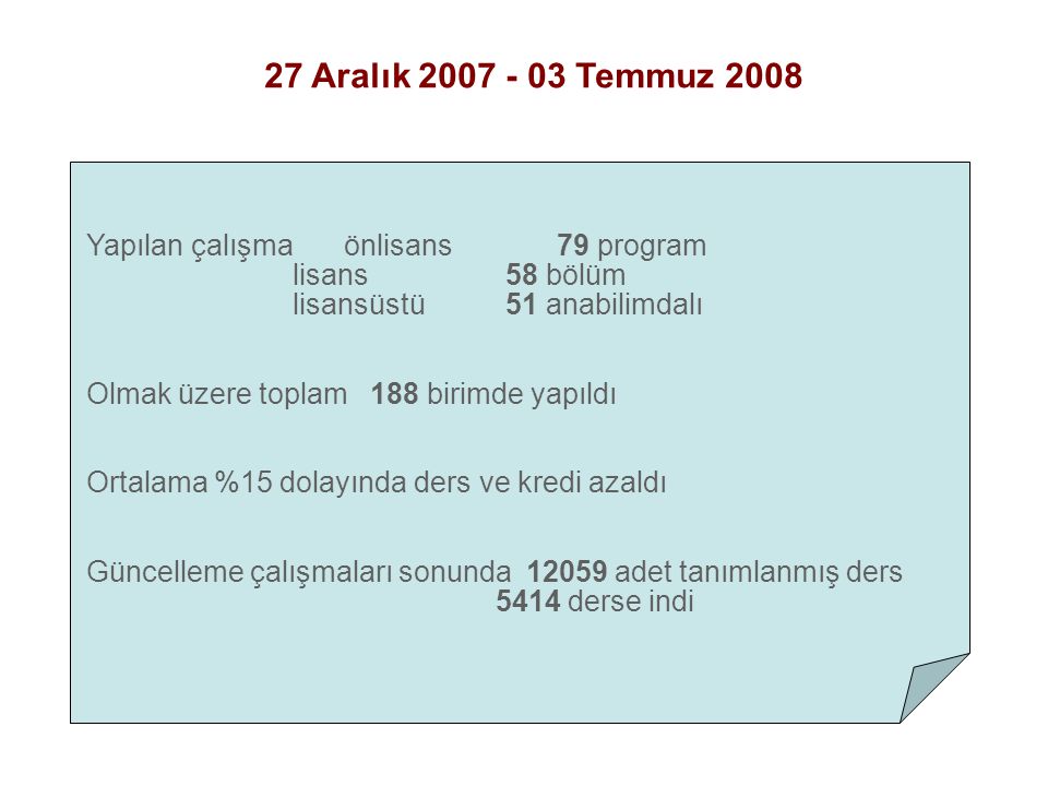 27 Aralık Temmuz 2008 Yapılan çalışma önlisans 79 program