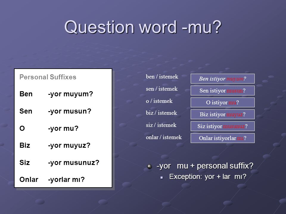 Question word -mu -yor mu + personal suffix Ben -yor muyum