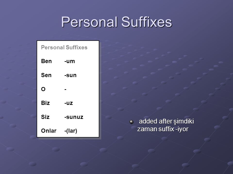 Personal Suffixes added after şimdiki zaman suffix -iyor Ben -um