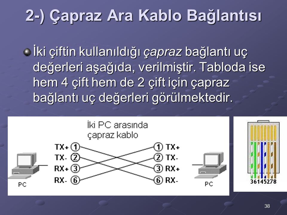 2-) Çapraz Ara Kablo Bağlantısı