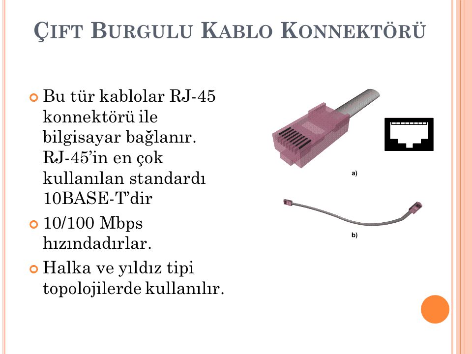 Çift Burgulu Kablo Konnektörü