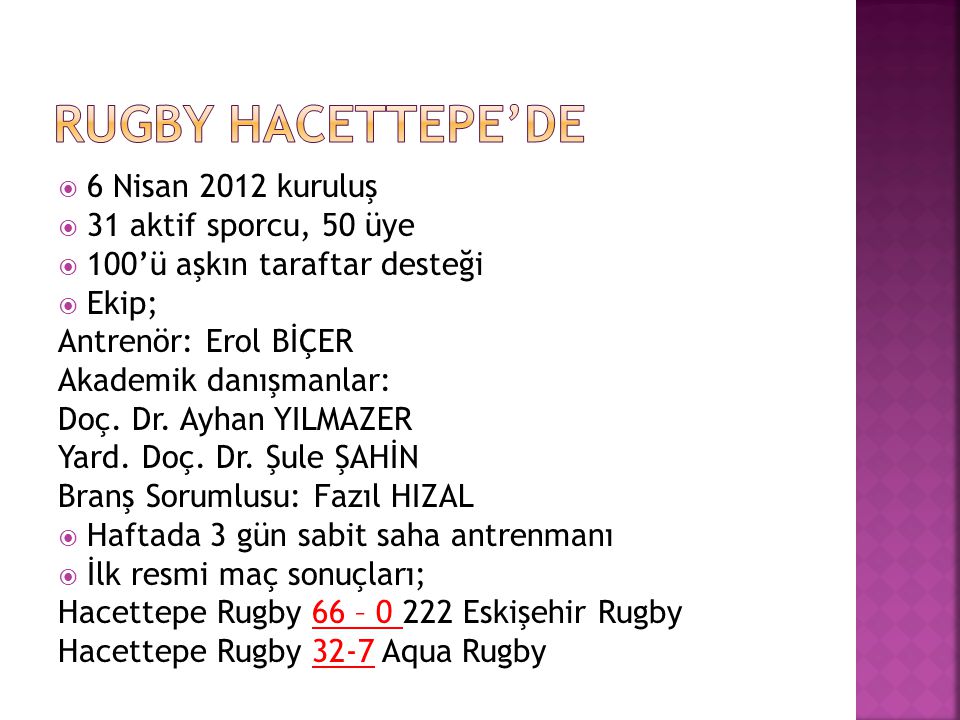 Rugby Hacettepe’de 6 Nisan 2012 kuruluş 31 aktif sporcu, 50 üye