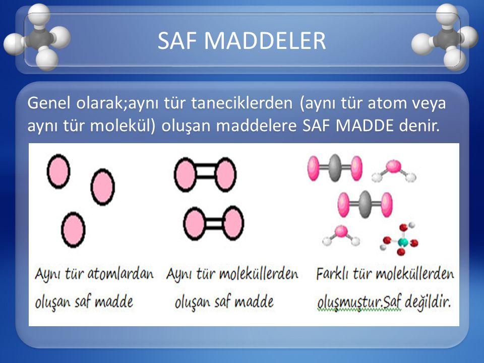 SAF MADDELER Genel olarak;aynı tür taneciklerden (aynı tür atom veya aynı tür molekül) oluşan maddelere SAF MADDE denir.