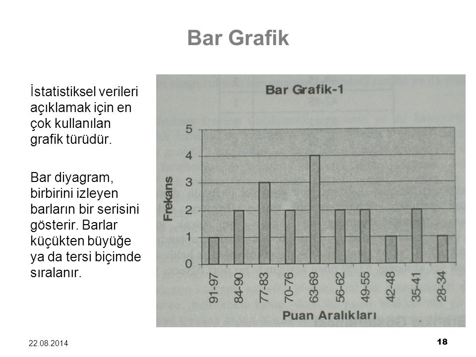 Bar Grafik İstatistiksel verileri açıklamak için en çok kullanılan grafik türüdür.
