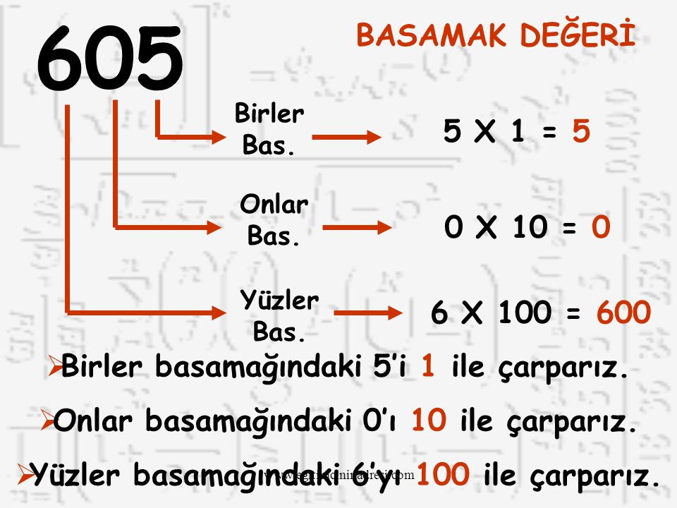 605 BASAMAK DEĞERİ. Birler Bas. 5 X 1 = 5. Onlar Bas. 0 X 10 = 0. Yüzler Bas. 6 X 100 = 600. Birler basamağındaki 5’i 1 ile çarparız.