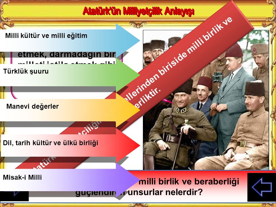 Atatürk ün Milliyetçilik Anlayışı