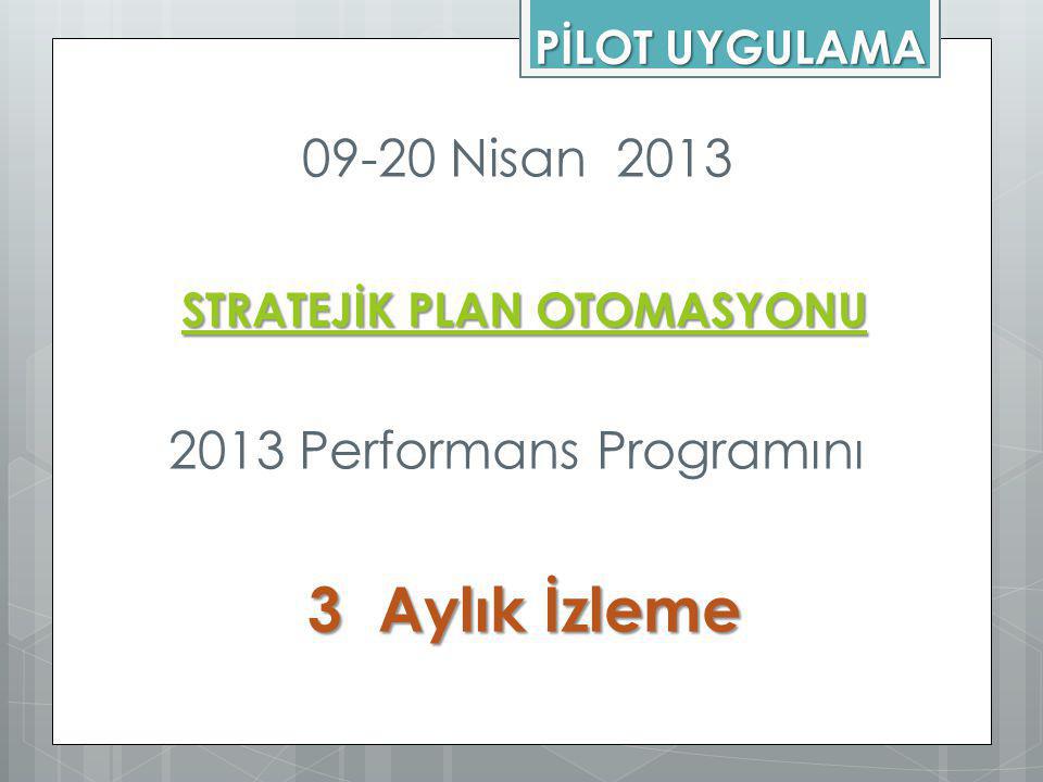 PİLOT UYGULAMA Nisan 2013 STRATEJİK PLAN OTOMASYONU 2013 Performans Programını 3 Aylık İzleme