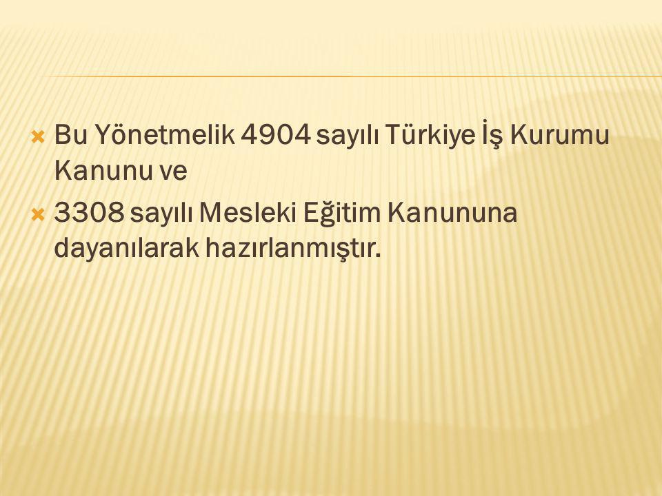 Bu Yönetmelik 4904 sayılı Türkiye İş Kurumu Kanunu ve