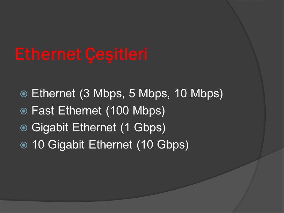 Ethernet Çeşitleri Ethernet (3 Mbps, 5 Mbps, 10 Mbps)