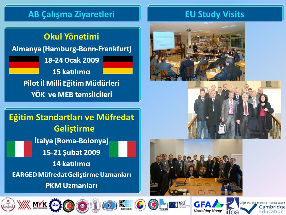 AB Çalışma Ziyaretleri EU Study Visits