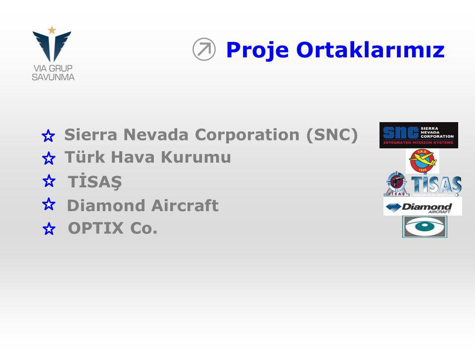 Proje Ortaklarımız Sierra Nevada Corporation (SNC) Türk Hava Kurumu