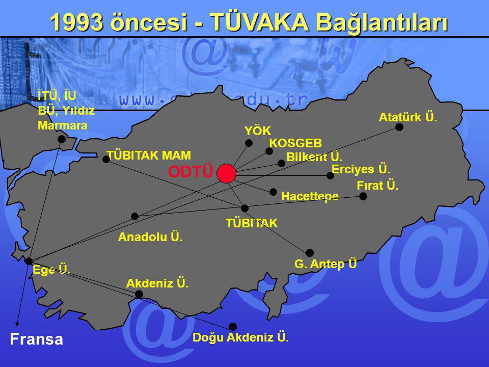 1993 öncesi - TÜVAKA Bağlantıları