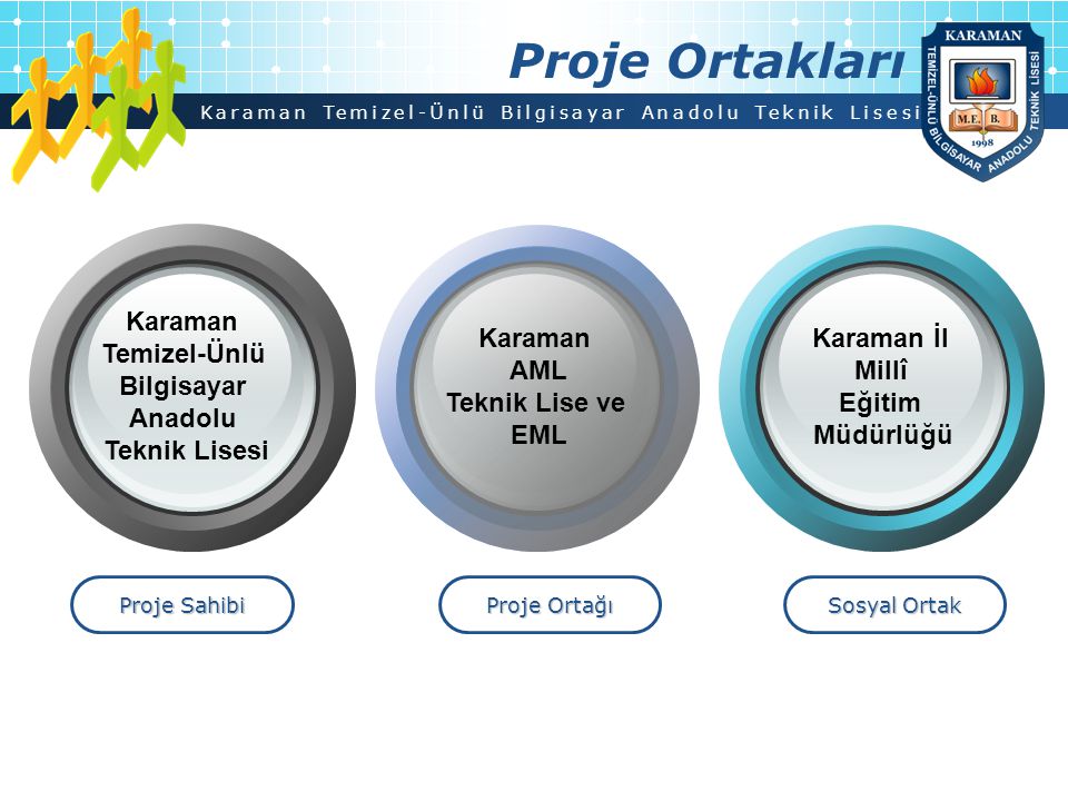 Proje Ortakları Karaman Temizel-Ünlü Bilgisayar Anadolu Teknik Lisesi