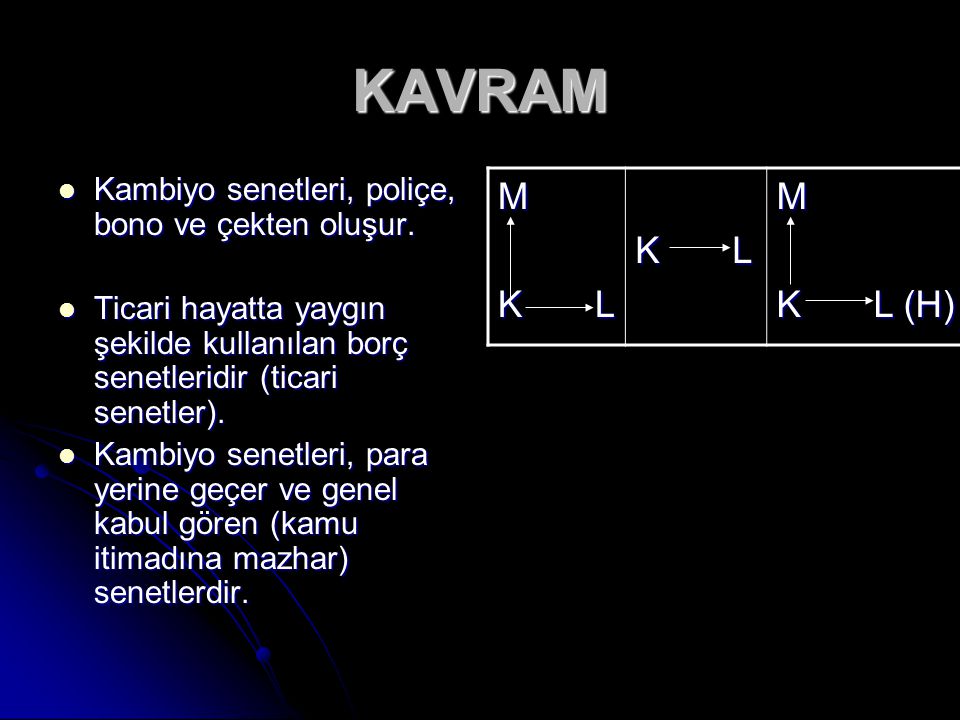 KAVRAM M K L K L (H) Kambiyo senetleri, poliçe, bono ve çekten oluşur.