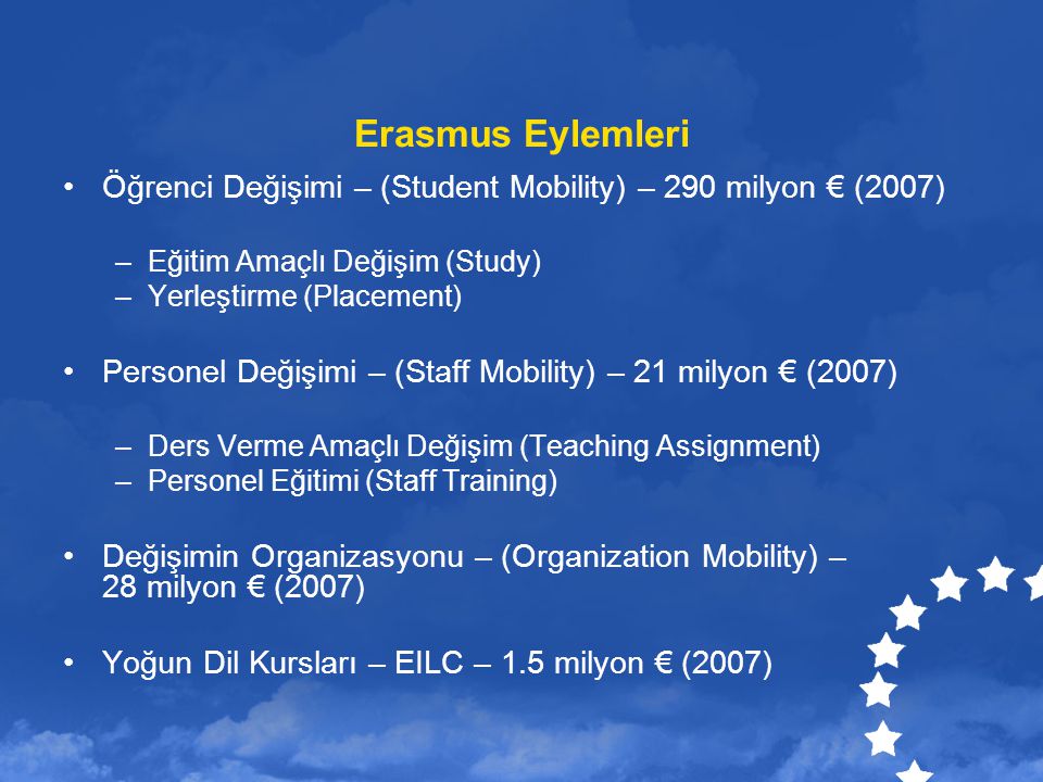 Erasmus Eylemleri Öğrenci Değişimi – (Student Mobility) – 290 milyon € (2007) Eğitim Amaçlı Değişim (Study)